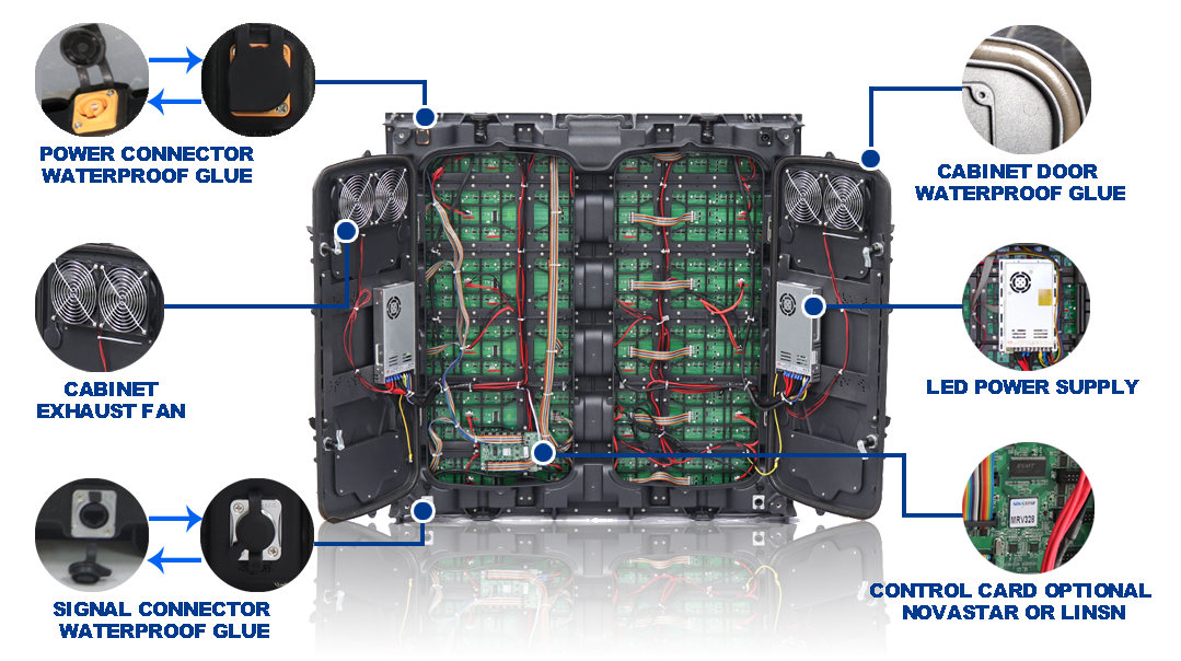 960×960 STANDARD LED DISPLAY