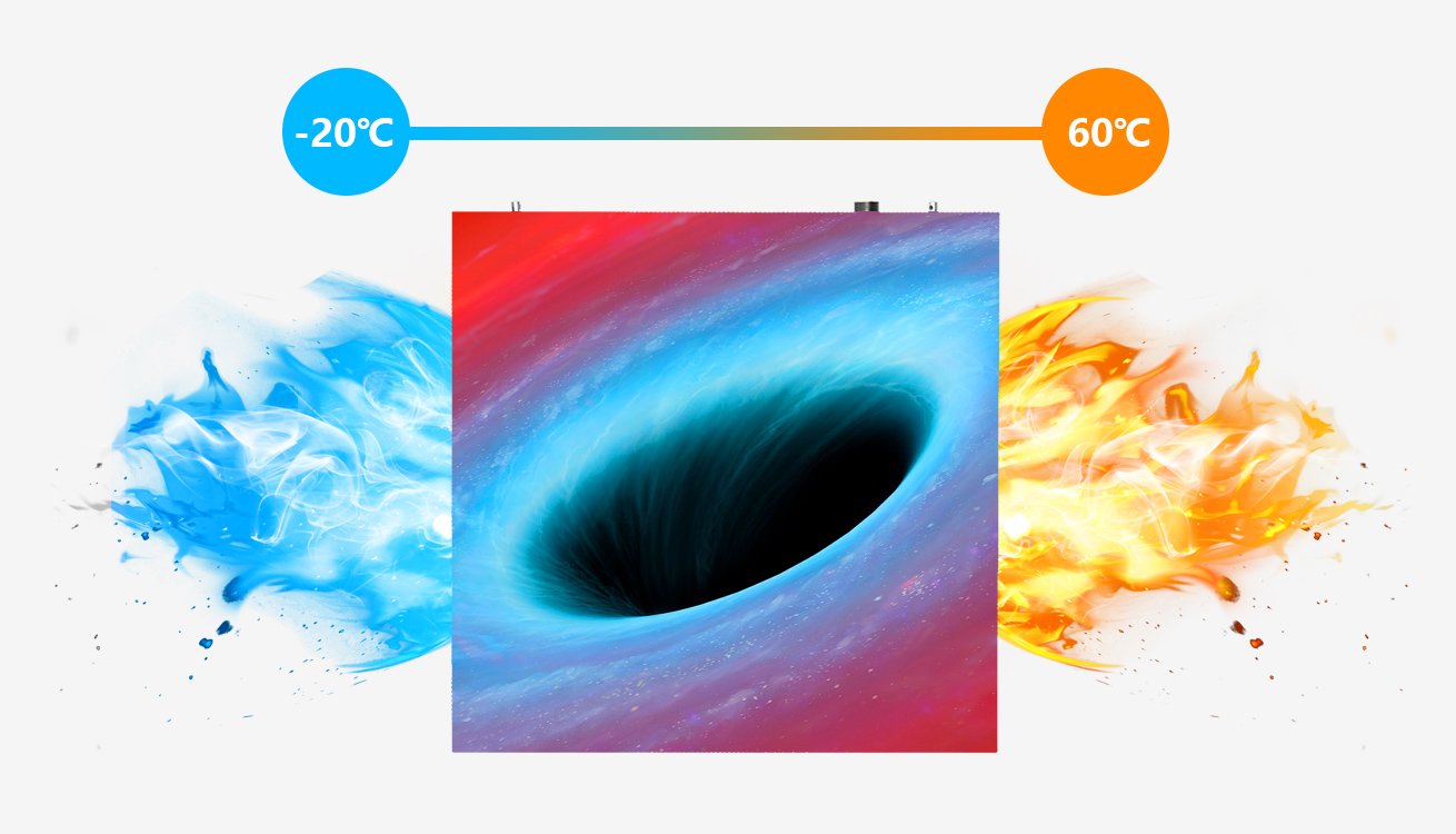 EA-OFixed LED Display
