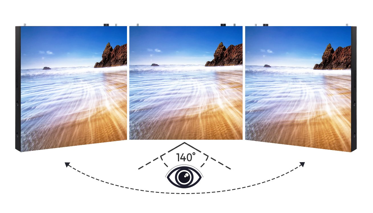 EA-OFixed LED Display