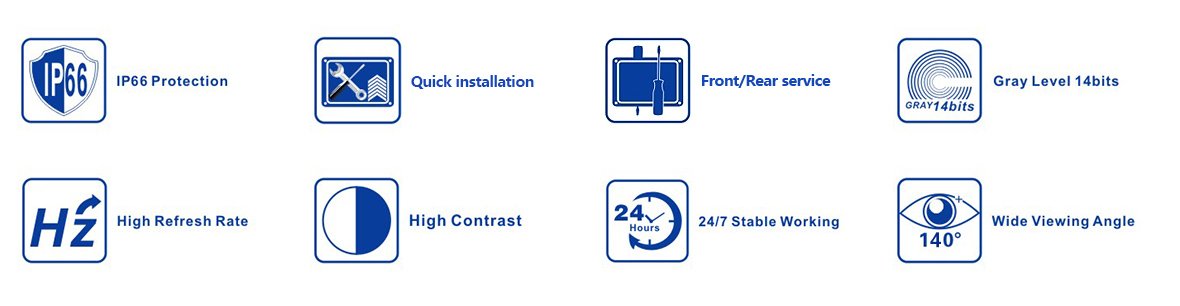 EA960F2 LED Display