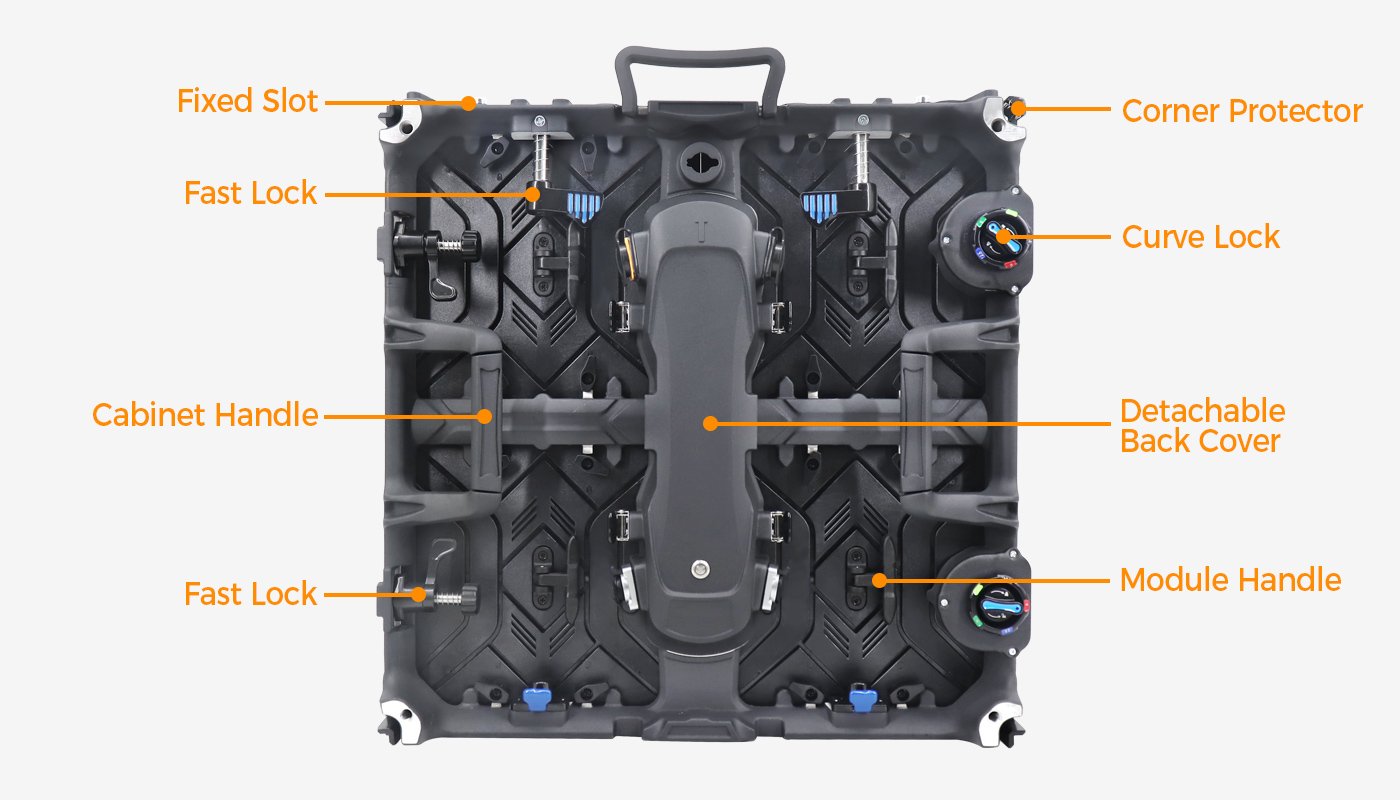 EA500H3 rental LED display