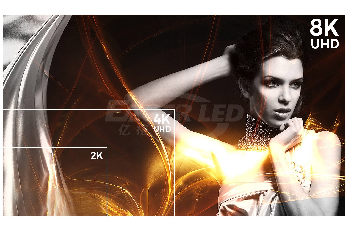 EA169F3 LED Display LED Display Manufacturer in China EagerLED EA169F3 LED Display