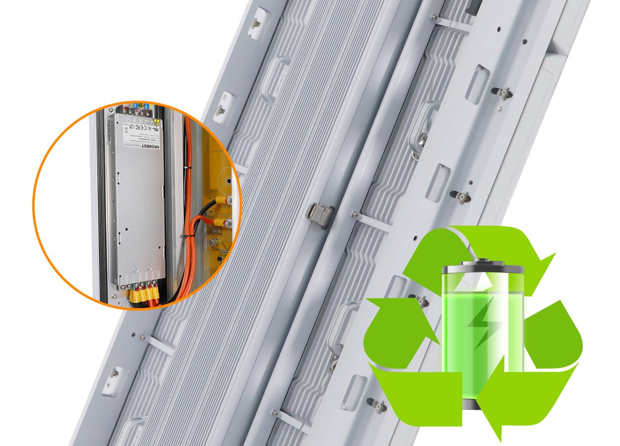 EA500F1 LED Display LED Display Manufacturer in China EagerLED