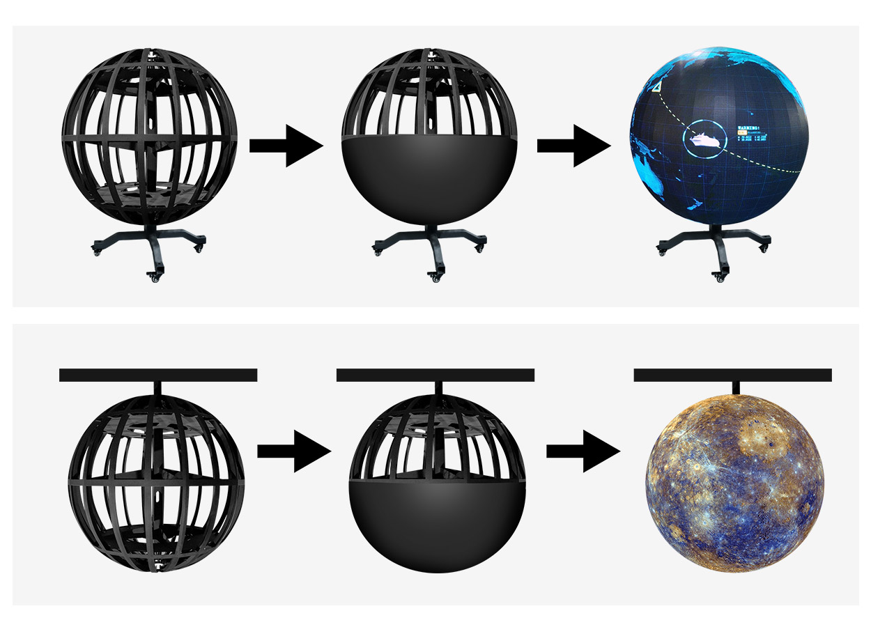 LED Spherical display LED Display Manufacturer in China EagerLED LED Spherical display