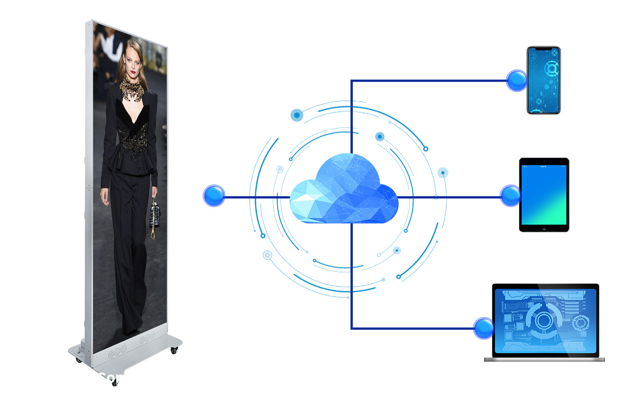 Foldable Poster LED Screen 8 LED Display Manufacturer in China EagerLED