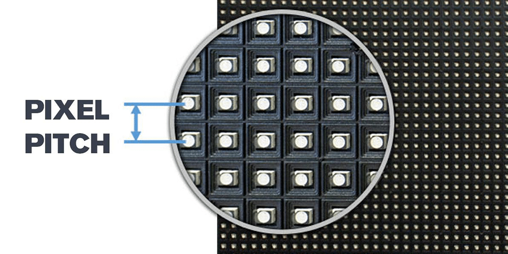 LED Display ResolutionPixel pitch LED Display Manufacturer in China EagerLED LED Display Resolution