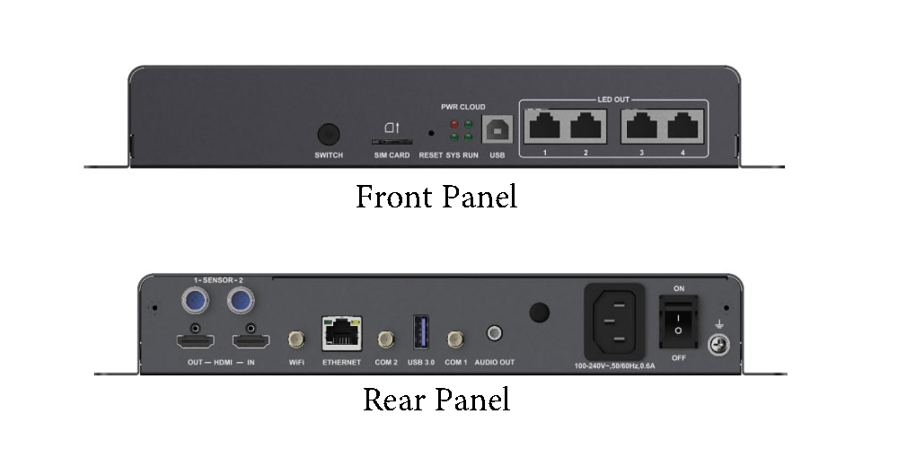 NovaStar TB60 Front and Rear Panel