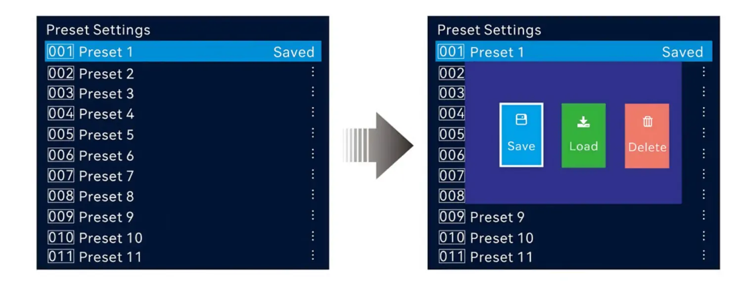 Saving and Recalling Presets