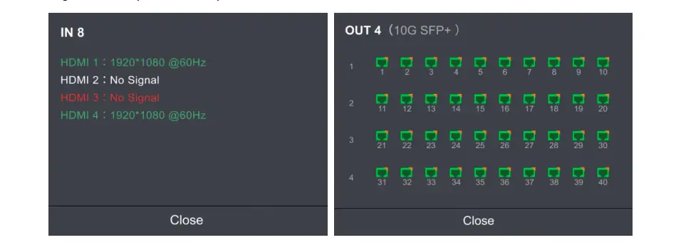Card Based Screen Configuration