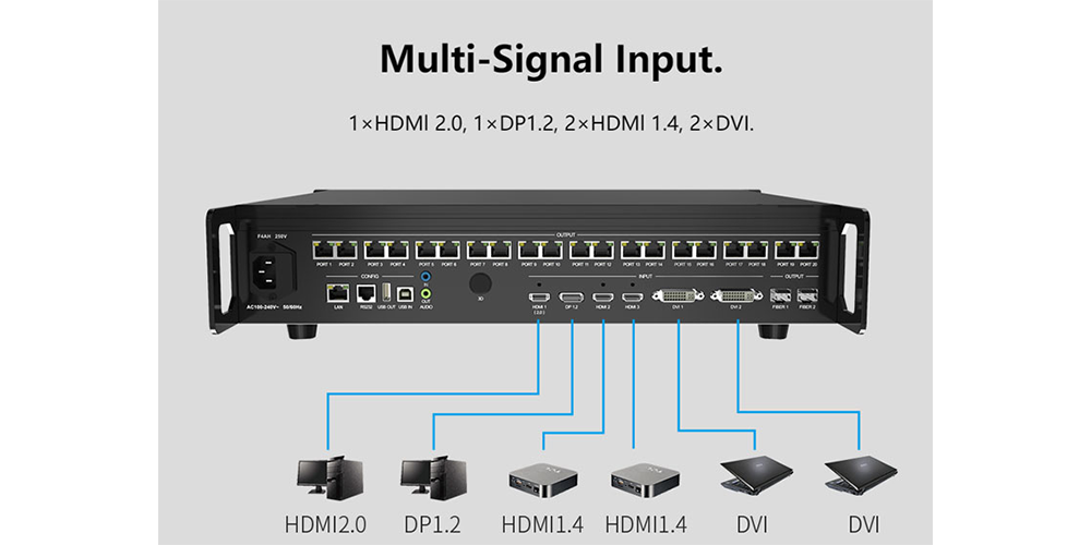 Colorlight X20 High Audio Integration