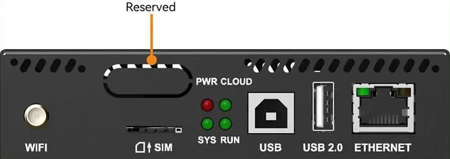 Novastar TB10 Plus Ports