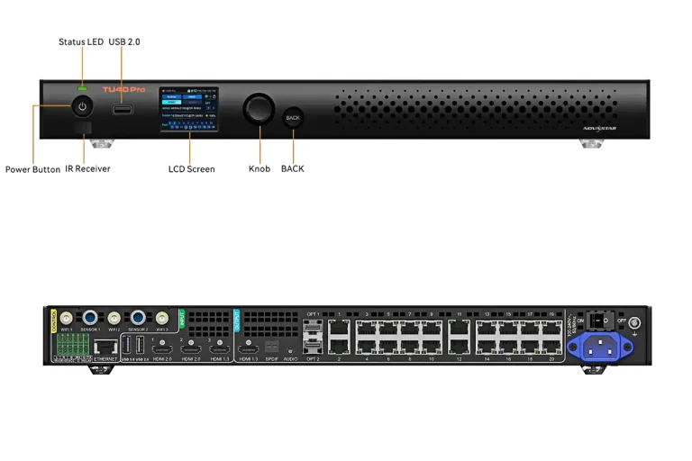 TU40 Pro Playback Control Processor TU40 Pro Playback Control Processor