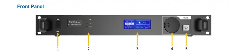 Front Panel of Novastar MCTRL660 LED Display Manufacturer in China EagerLED Front Panel of Novastar MCTRL660