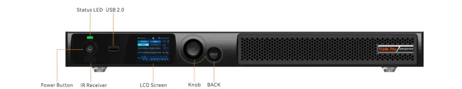 Front Panel of Novastar TU4K Pro