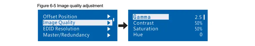 Image Adjustment of Novastar MCTRL660 LED Display Manufacturer in China EagerLED Image Adjustment of Novastar MCTRL660