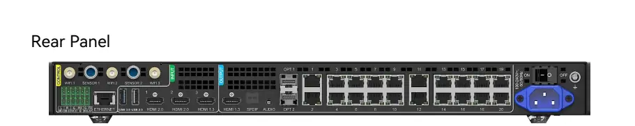 اللوحة الخلفية لشاشة عرض نوفاستار TU4K برو LED، الشركة المصنعة في الصين EagerLED اللوحة الخلفية لجهاز نوفاستار TU4K برو