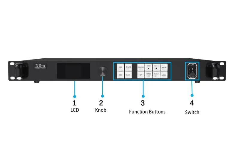 Processeur vidéo Colorlight X8m Processeur vidéo Colorlight X8m