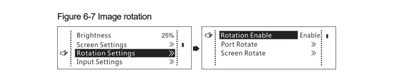 Image Rotation of Novastar MCTRL R5