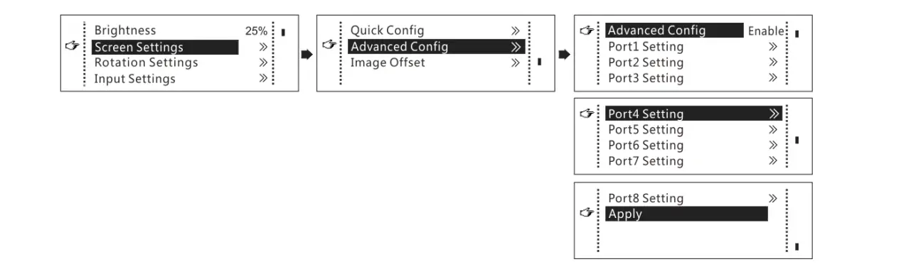 MCTRL R5 Configuration