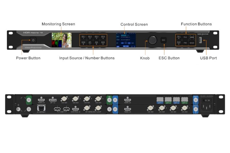 Novastar HDR Master 4K Video Processor Appearance Novastar HDR Master 4K Video Processor Appearance