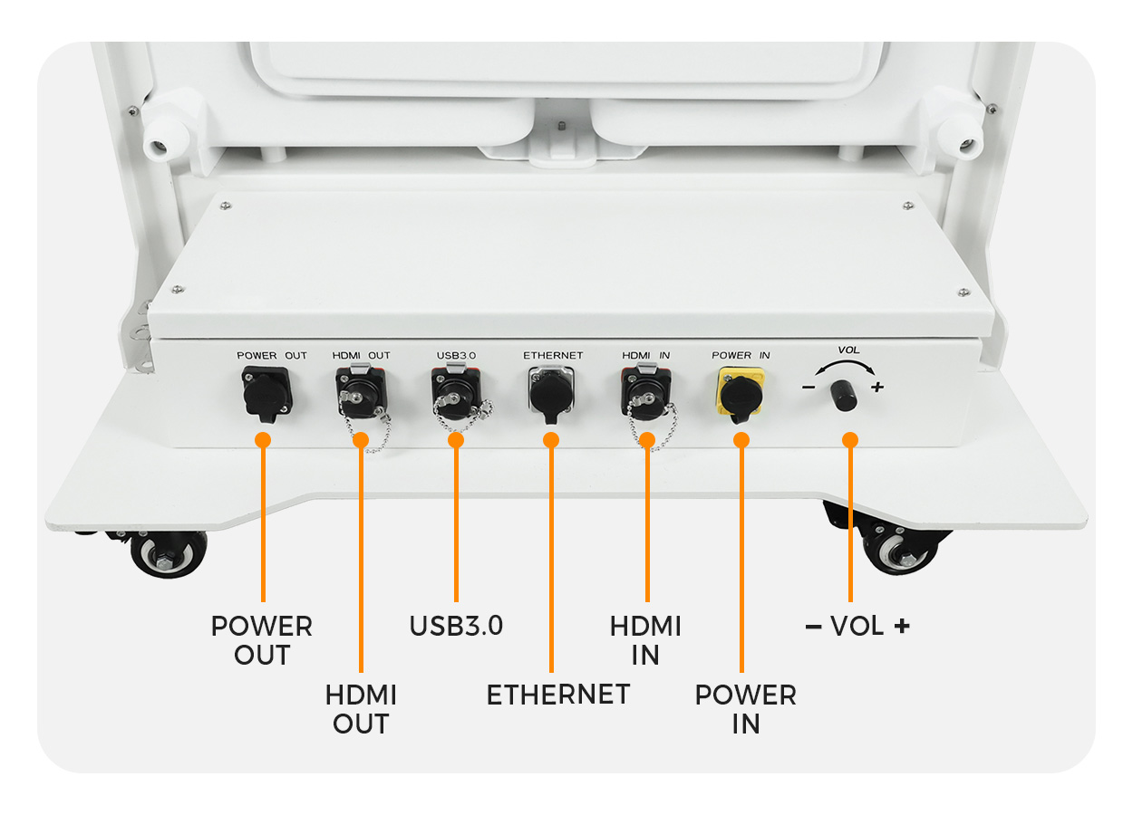 OutdooorFoldablePosterLEDScreen4 LED Display Manufacturer in China EagerLED Rear panel of equipment with labeled ports Power Out HDMI Out USB 30 Ethernet HDMI In Power In and a Vol + knob on a wheeled stand