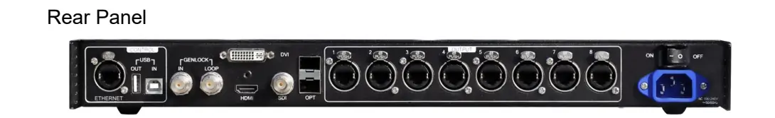 Rear Panel of Novastar MCTRL R5