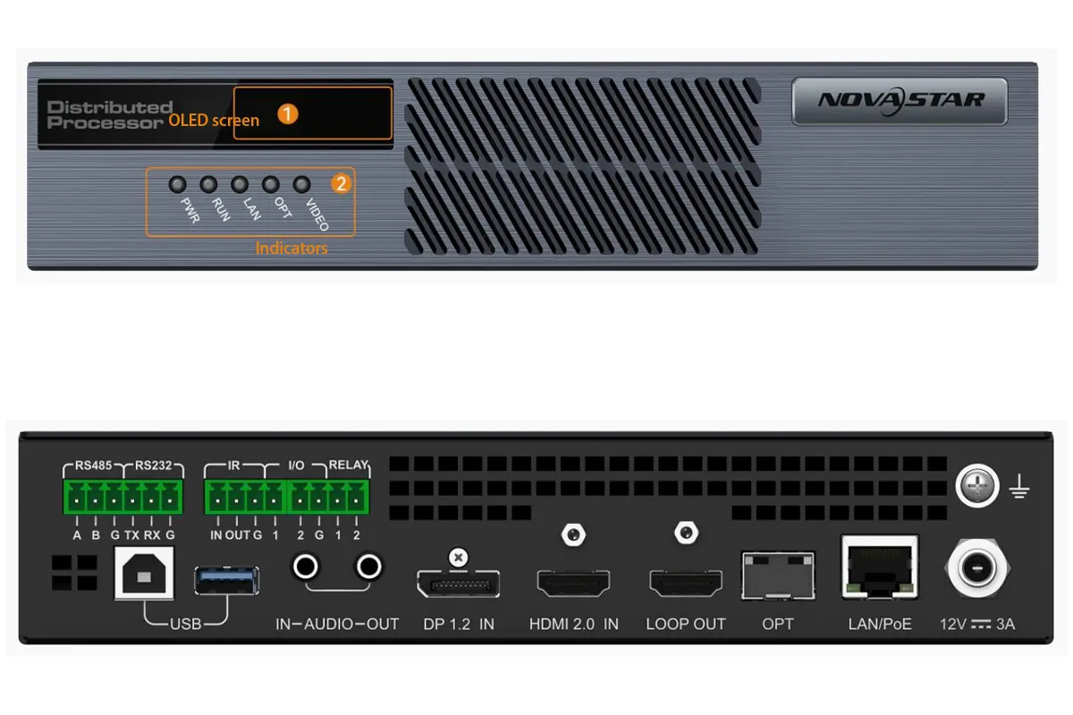 MG420 Encoder LED Display Manufacturer in China EagerLED MG420 Encoder