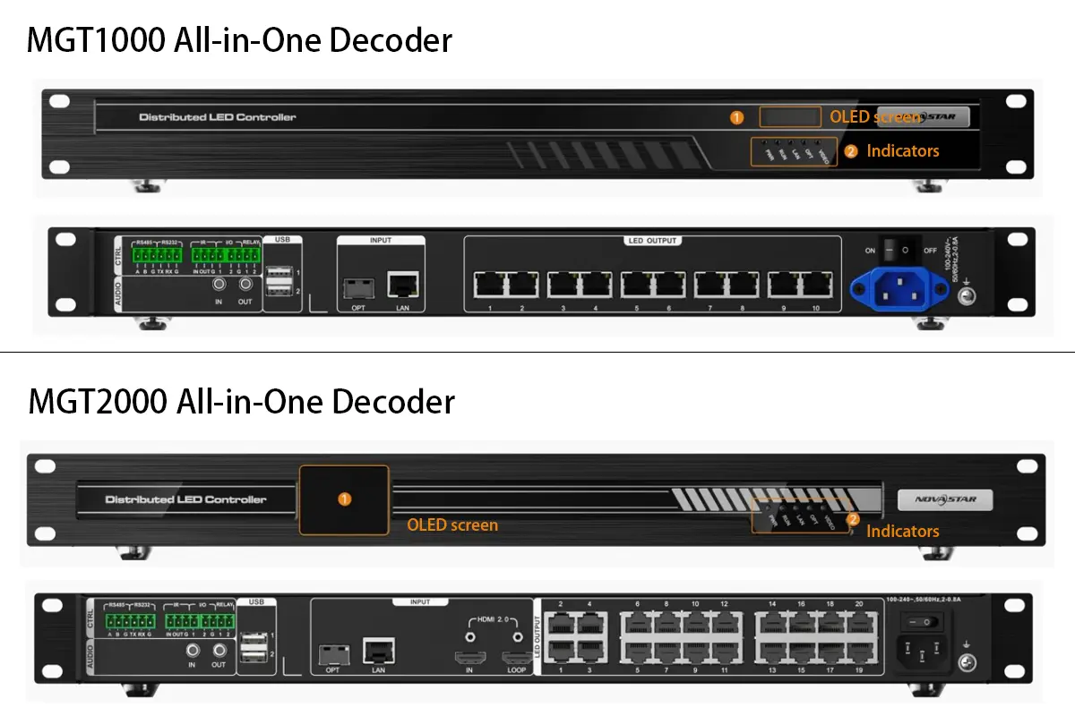 MGT2000 MGT 1000 AllinOne Decoder LED Display Manufacturer in China EagerLED MGT2000 MGT 1000 All in One Decoder