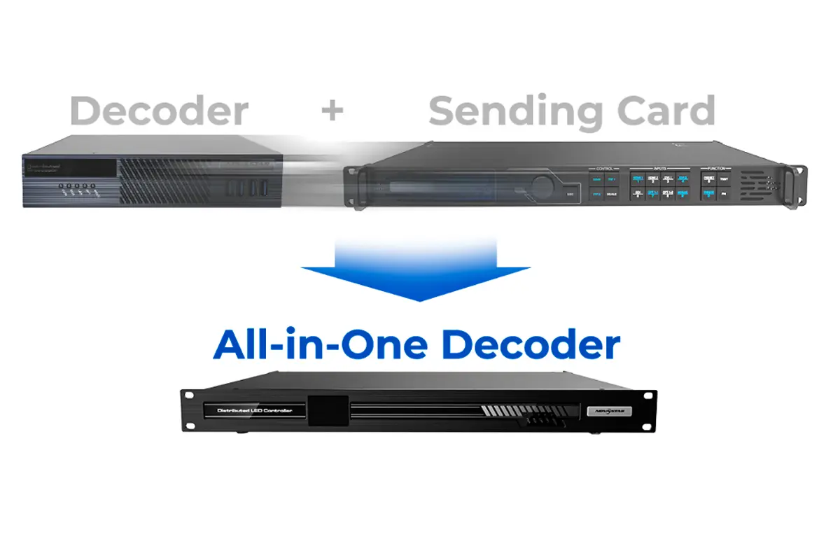 NovaStar MG AllinOne decoder LED Display Manufacturer in China EagerLED NovaStar MG All in One decoder