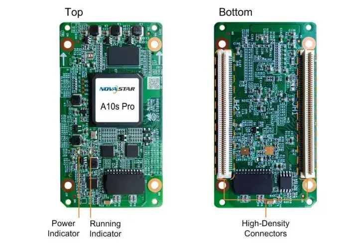 Novastar A10s Pro LED Receiver Appearance LED Display Manufacturer in China EagerLED Novastar A10s Pro LED Receiver Appearance