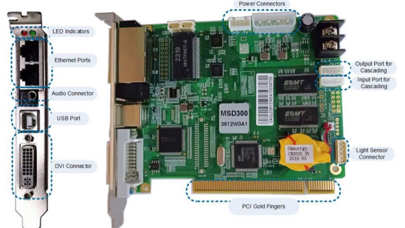 Novastar MSD300 LED Control Card LED Display Manufacturer in China EagerLED Novastar MSD300 LED Control Card