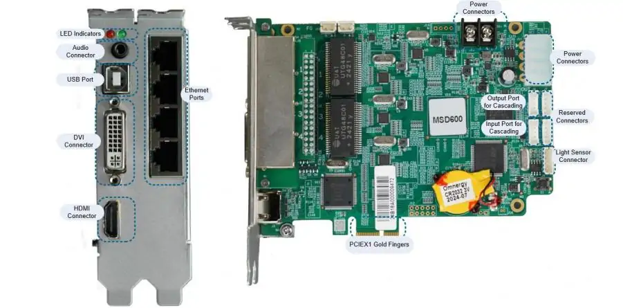 Novastar MSD600 LED Contro Card