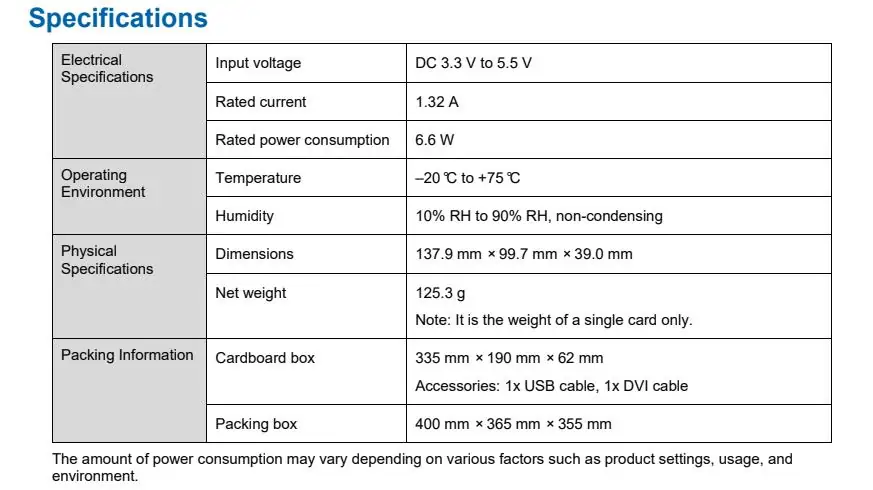 Novastar MSD600 LED Sending Card Specifications LED Display Manufacturer in China EagerLED Novastar MSD600 LED Sending Card Specifications