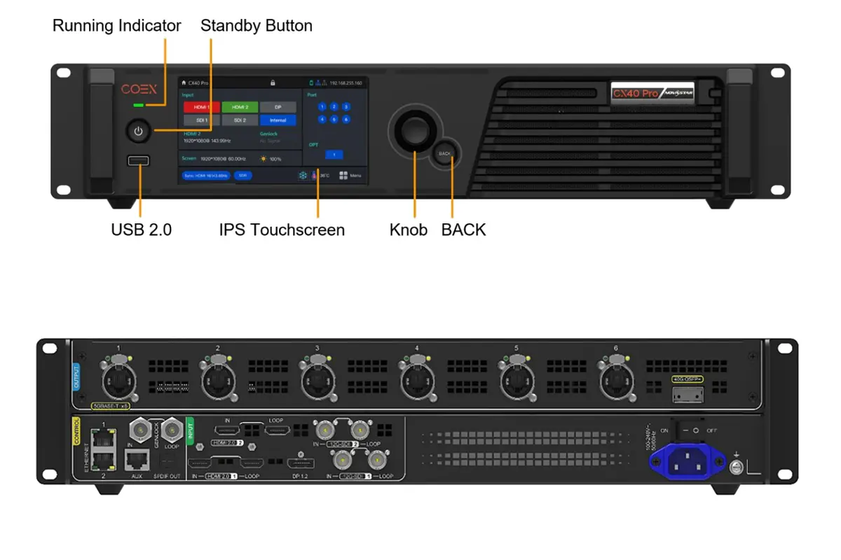 NovaStar CX40 Pro LED Controller LED Display Manufacturer in China EagerLED NovaStar CX40 Pro LED Controller