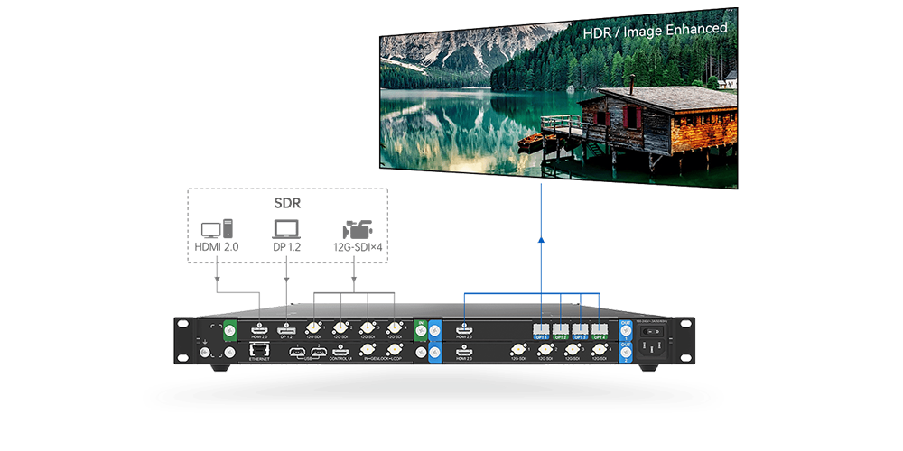 Novastar HDR Master 4K1 LED Display Manufacturer in China EagerLED Novastar HDR Master 4K