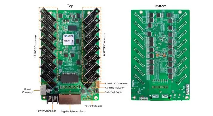 Novastar MRV416N LED Receiving Card LED Display Manufacturer in China EagerLED Novastar MRV416 N LED Receiving Card