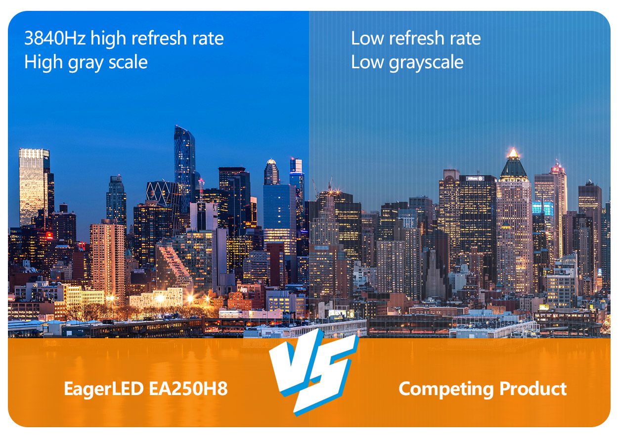 rental led display 7 LED Display Manufacturer in China EagerLED
