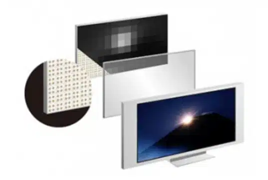 LEDBacklit LCD LED Display Manufacturer in China EagerLED LED Backlit LCD