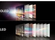 OLED VS LED