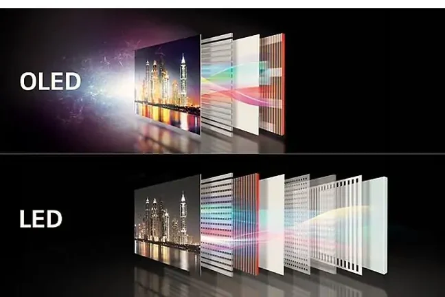 OLED VS LED OLED VS LED