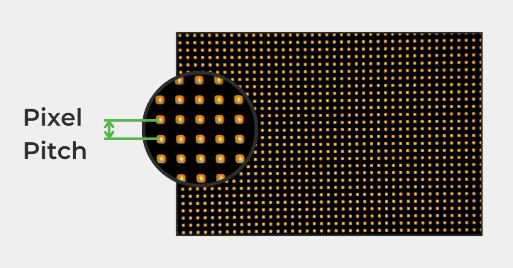 LED Pixel Pitch LED Display Manufacturer in China EagerLED LED Pixel Pitch