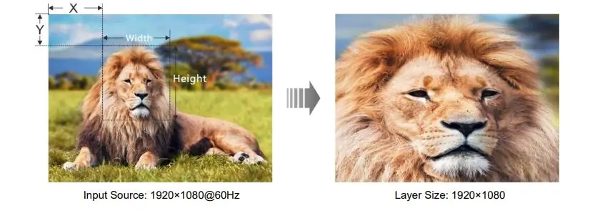 1920×108060Hz of VX400 LED Display Manufacturer in China EagerLED 1920×108060Hz of VX400