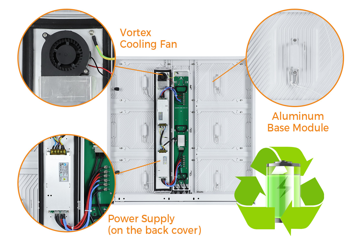 Advertising LED Display 5 LED Display Manufacturer in China EagerLED Interior diagram highlighting components Vortex Cooling Fan Aluminum Base Module and Power Supply within the unit