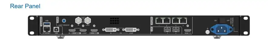 Real Panel of Novastar VX400 LED Display Manufacturer in China EagerLED Real Panel of Novastar VX400