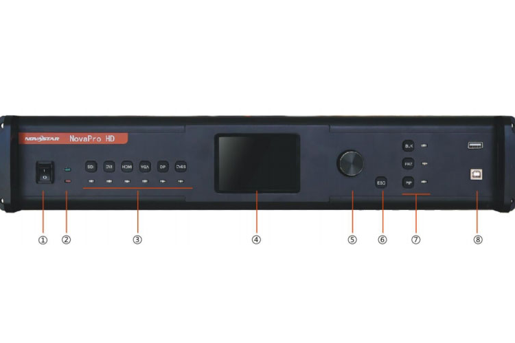 NovaPro HD -4 NovaPro HD