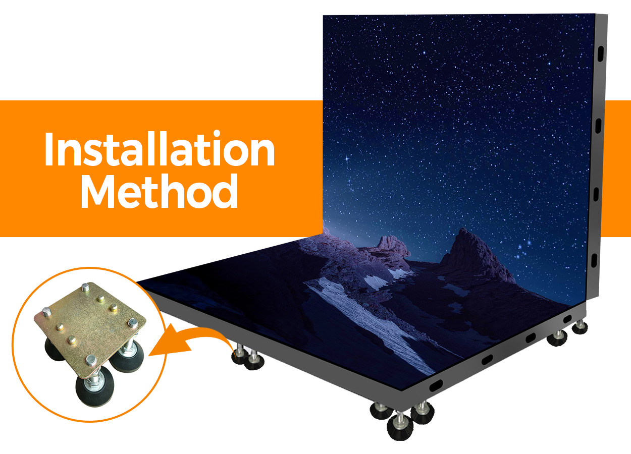 Outdoor Floor LED Screen 4 LED Display Manufacturer in China EagerLED Wheeled mobile baseframe attached to a large display panel illustrating an installation method with an orange banner saying Installation Method