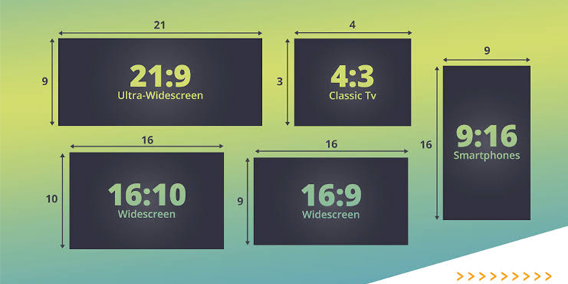 aspect ratio2 LED Display Manufacturer in China EagerLED aspect ratio