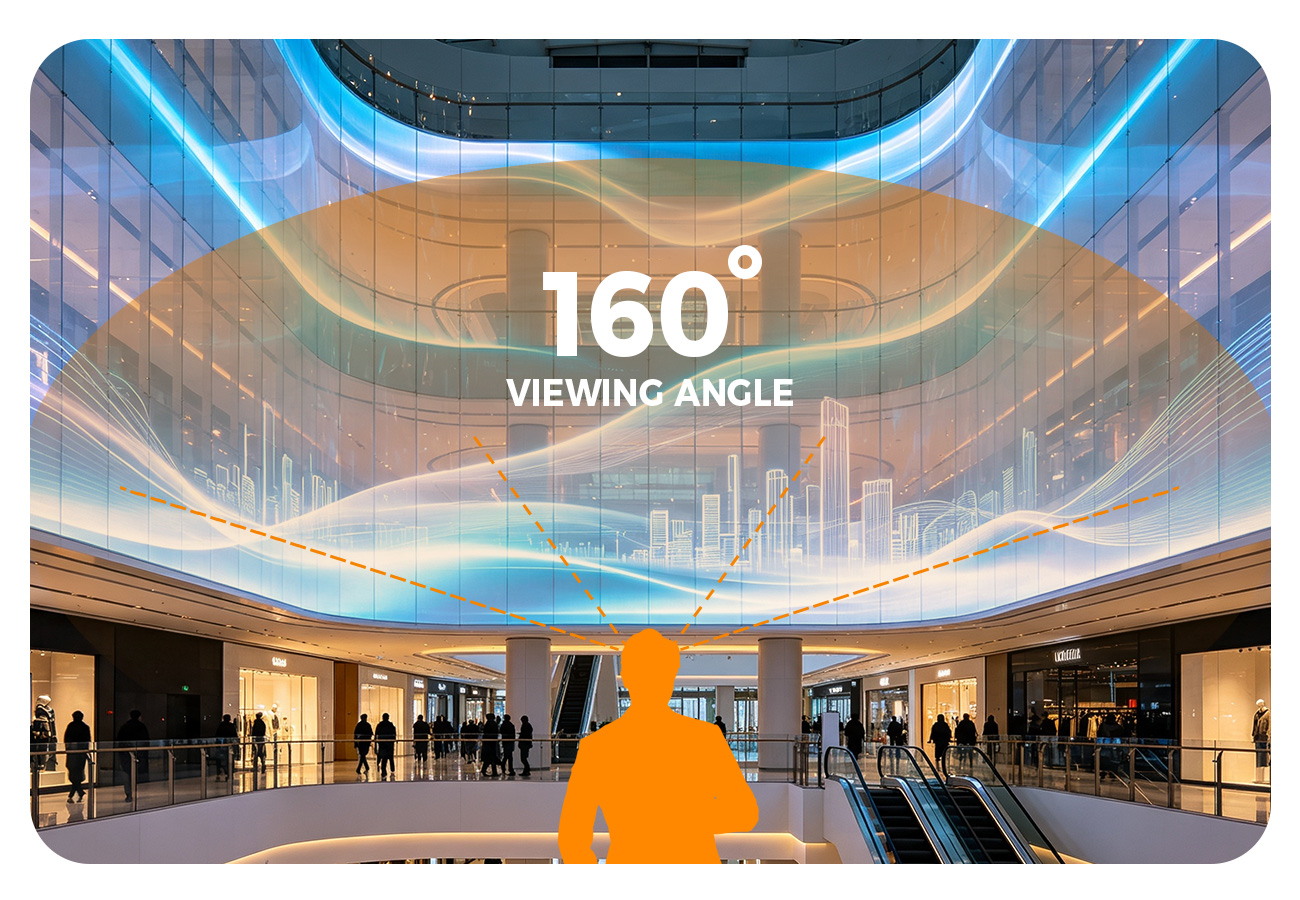 EAiFilm2 LED Display Manufacturer in China EagerLED Orange silhouette of a person standing in a modern mall atrium with a large overlay reading 160° VIEWING ANGLE and orange dashed lines showing wide angle coverage