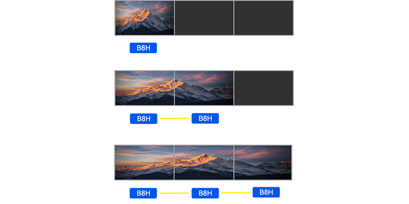 Huidu HDB8H1 LED Display Manufacturer in China EagerLED Huidu HD B8H 1