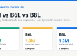 Huidu HD-B8H vs B6L vs B8L